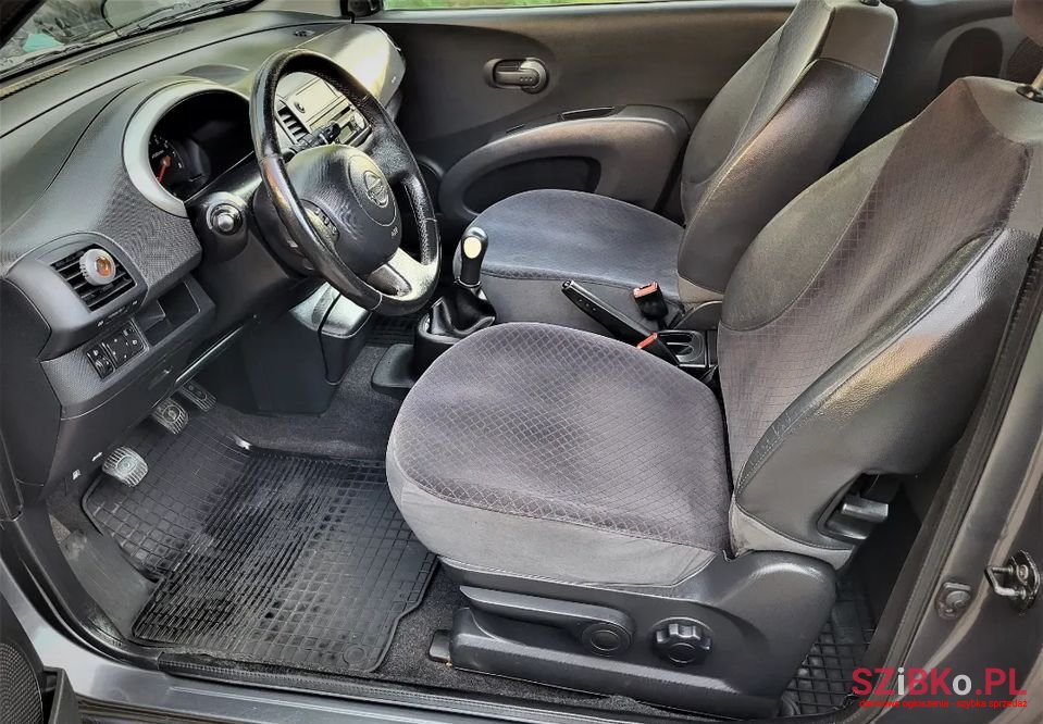 2004' Nissan Micra photo #5