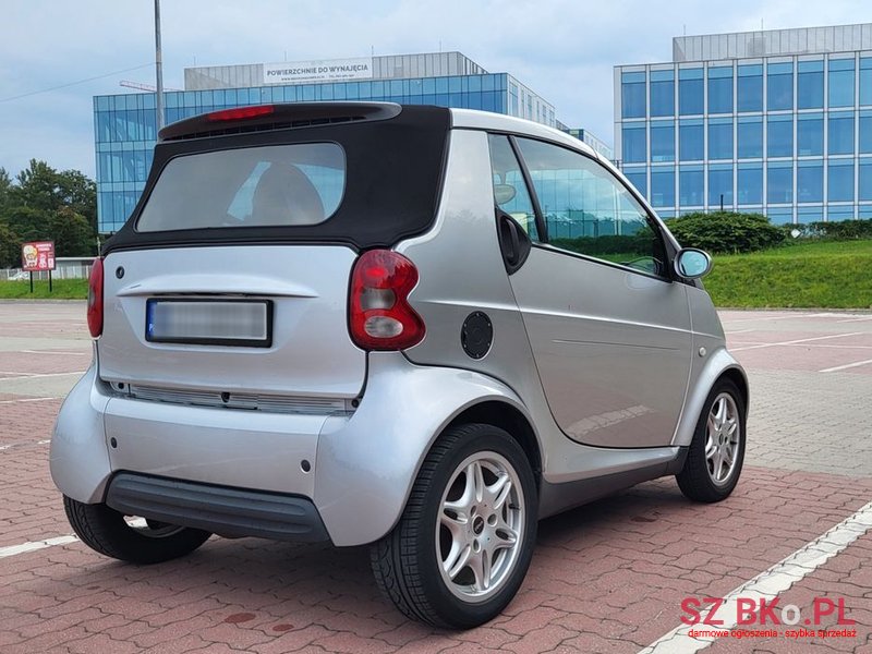 2001' Smart Fortwo photo #5