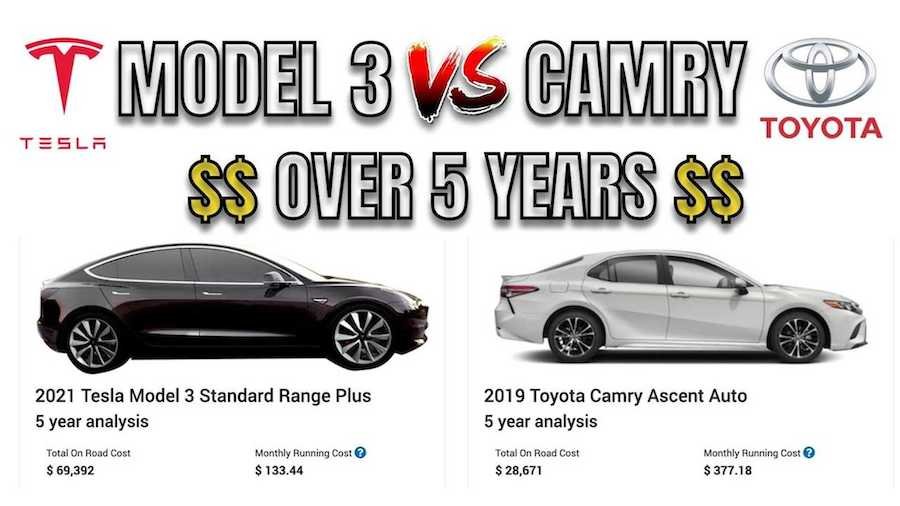 Експерти порівняли вартість 5-річної експлуатації Tesla Model 3 та Toyota Camry