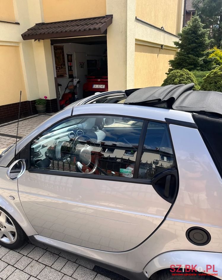 2006' Smart Fortwo & Passion photo #5