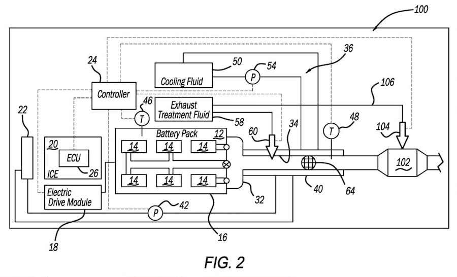 Stellantis Patents An 'EV Exhaust', But It's Not For What You Think