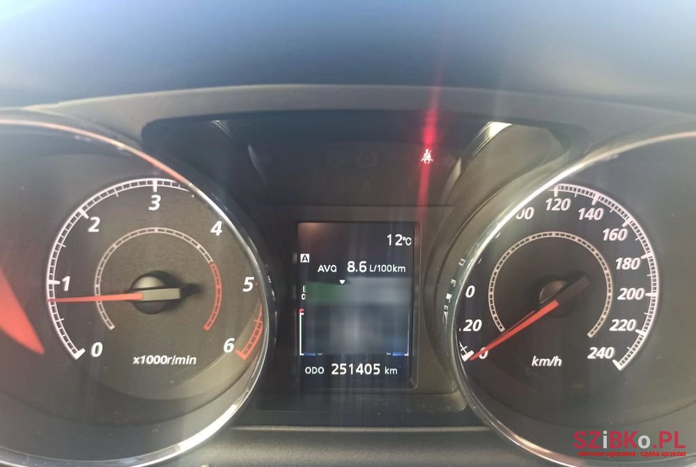 2010' Citroen C-Crosser photo #6