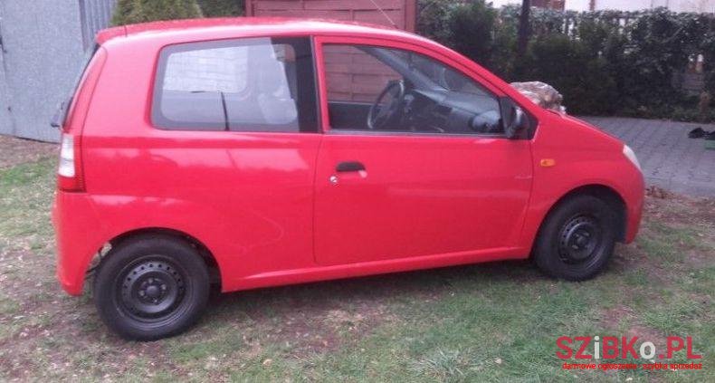 2004' Daihatsu Cuore photo #1