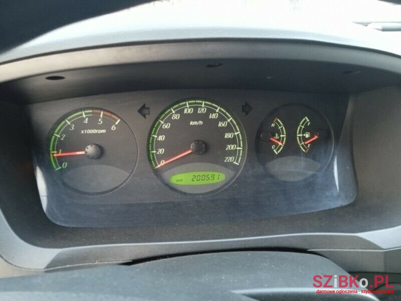 2007' SsangYong Kyron photo #6