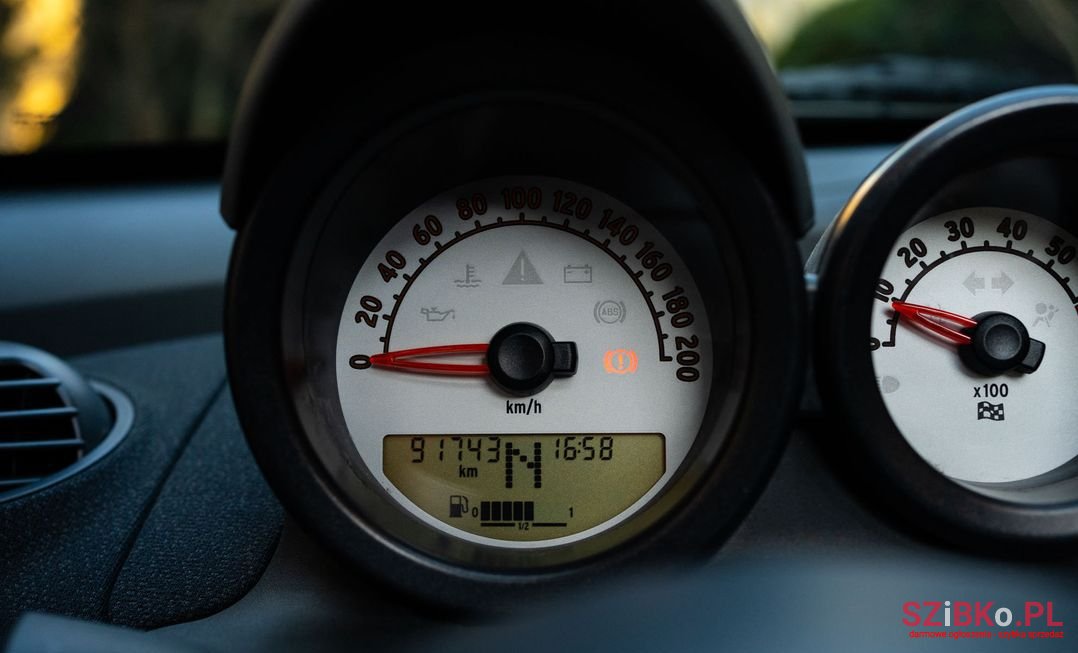 2004' Smart Roadster photo #4