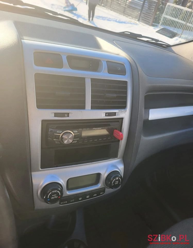 2008' Kia Sportage photo #5