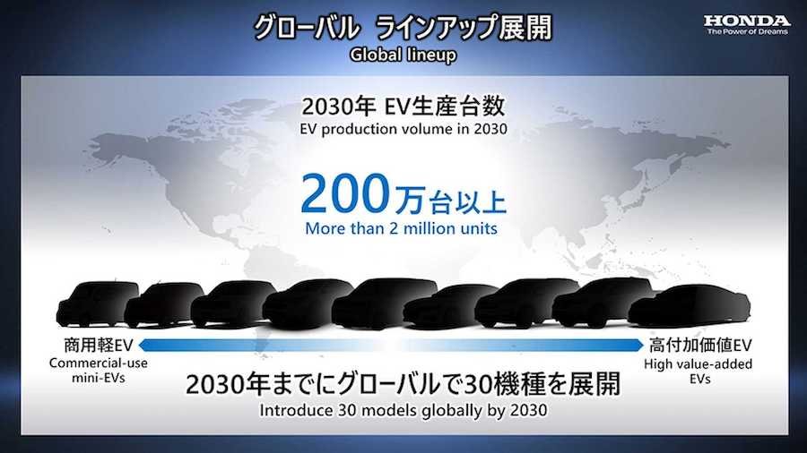 Honda Prelude Successor Rumored To Arrive In 2028 As An EV