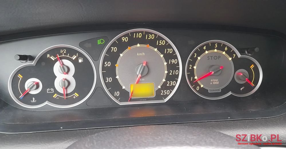 2006' Citroen C5 photo #6