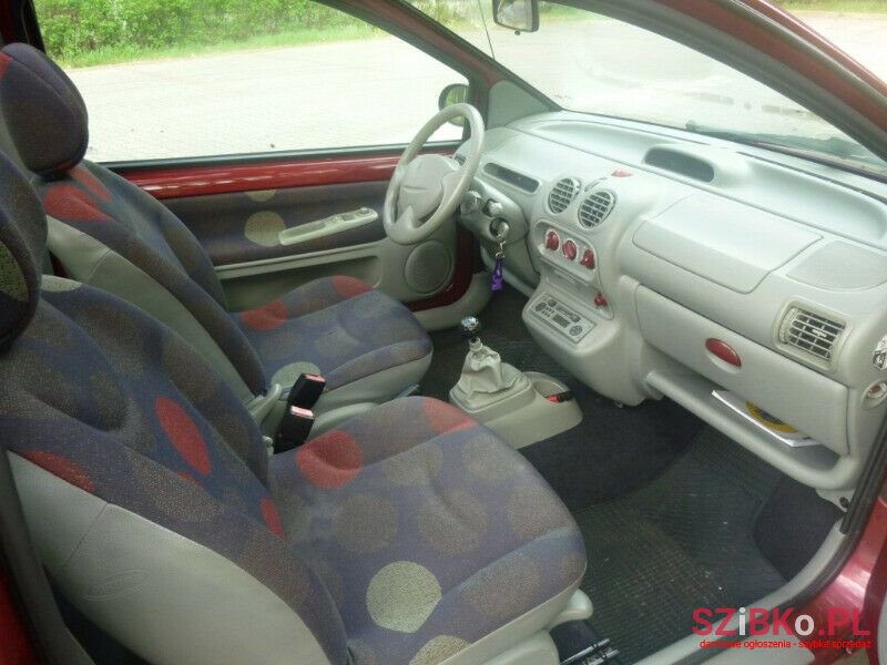 2002' Renault Twingo photo #5