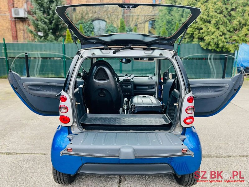 2006' Smart Fortwo photo #5