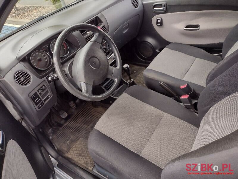 2003' Daihatsu Cuore photo #6