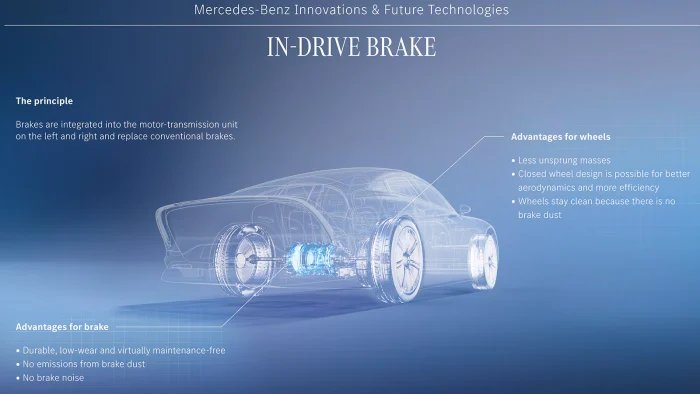 Mercedes wants to move its EVs' brakes to the middle of the chassis