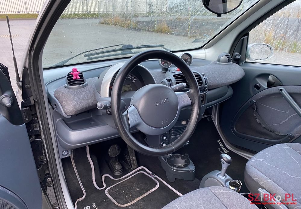 2007' Smart Fortwo photo #6