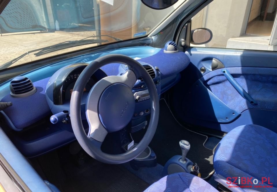 1999' Smart Fortwo photo #2