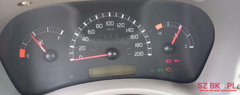 2003' Fiat Panda photo #5