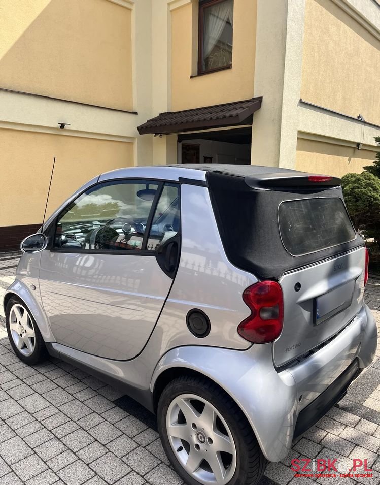 2006' Smart Fortwo & Passion photo #4