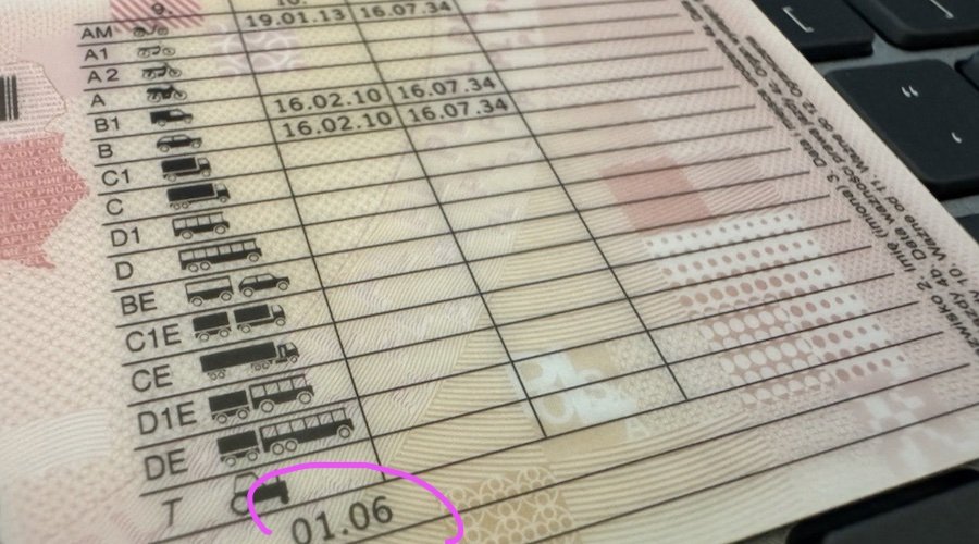 Kto musi wymienić prawo jazdy jeszcze w 2026 r.? Tysiące z nas. Ale to nic nowego