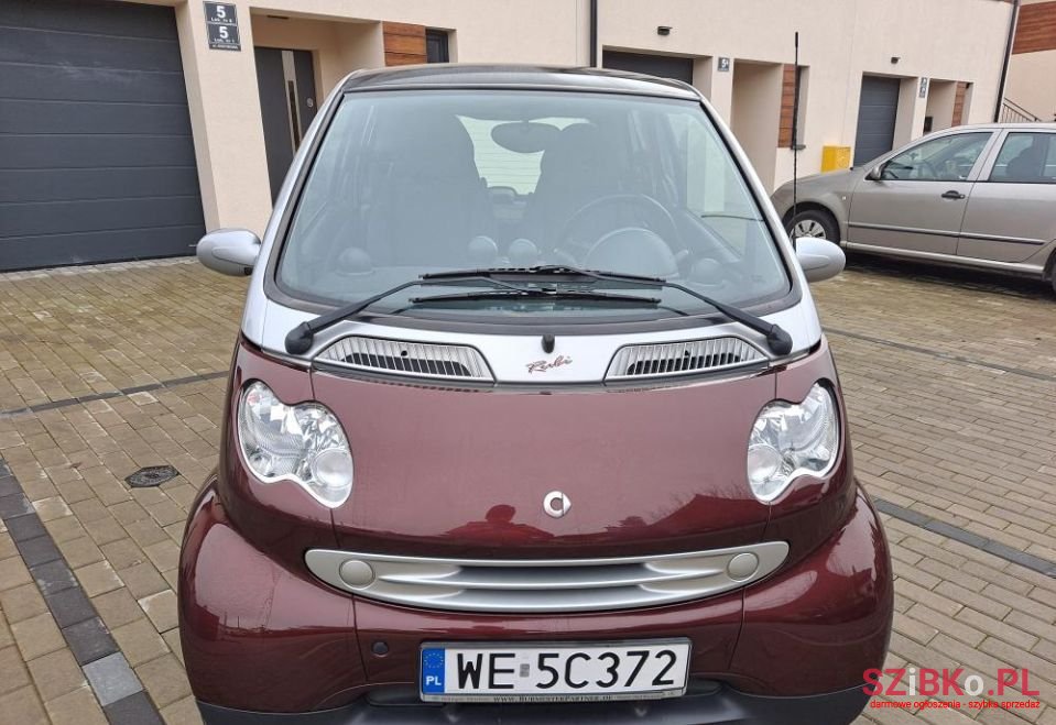 2006' Smart Fortwo photo #1