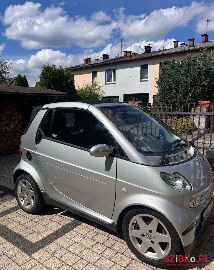 2006' Smart Fortwo & Passion photo #2
