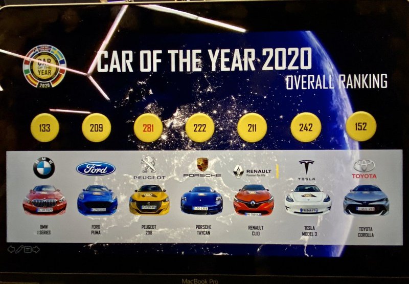 Car of the Year 2020. Mały Peugeot wielkim zwycięzcą. Pokonał i Teslę, i Porsche
