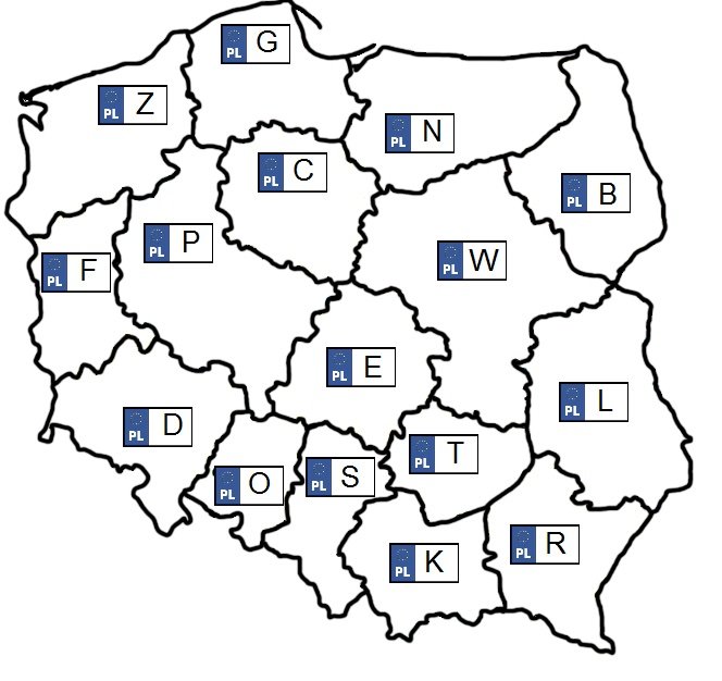 tablice rejestracyjne w Polsce