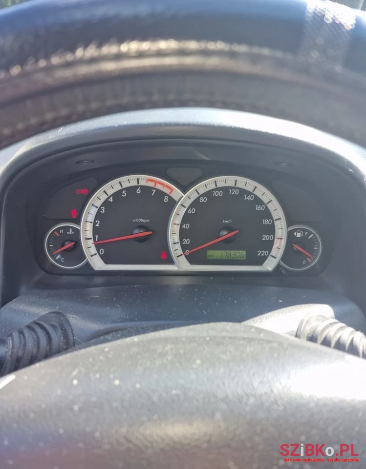 2008' Chevrolet Captiva 2.4 Ls photo #6