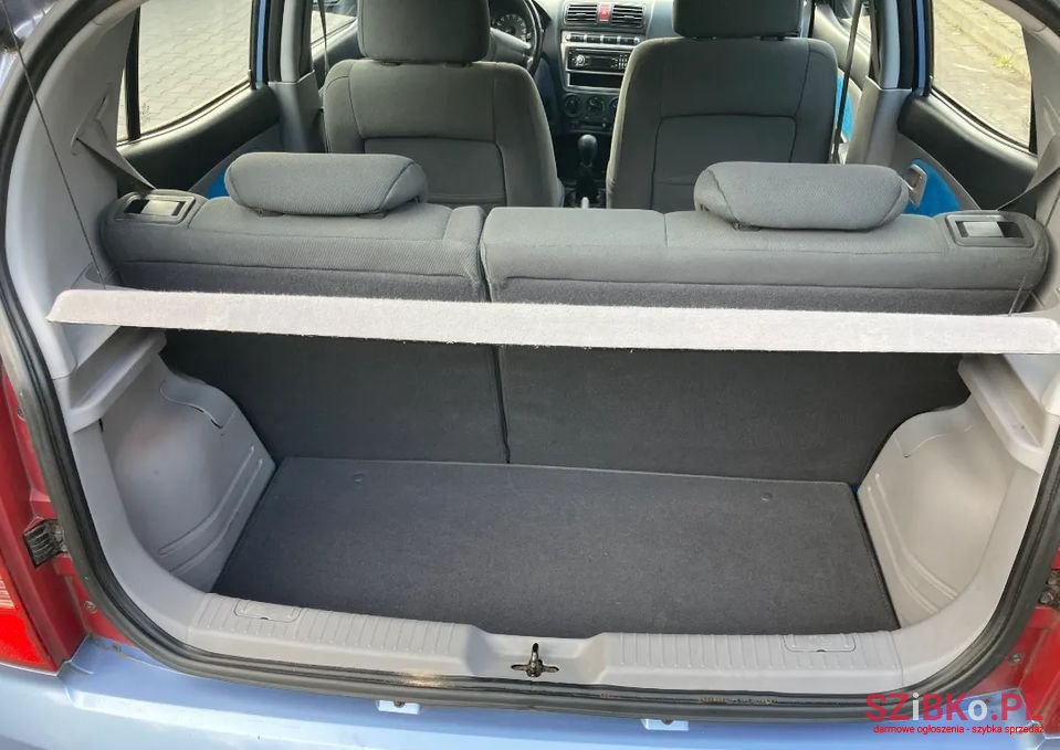 2005' Kia Picanto photo #6