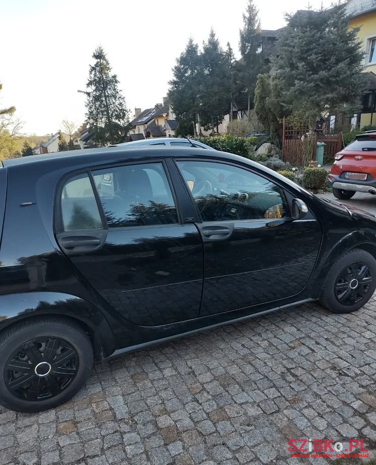 2005' Smart Forfour Pulse photo #5