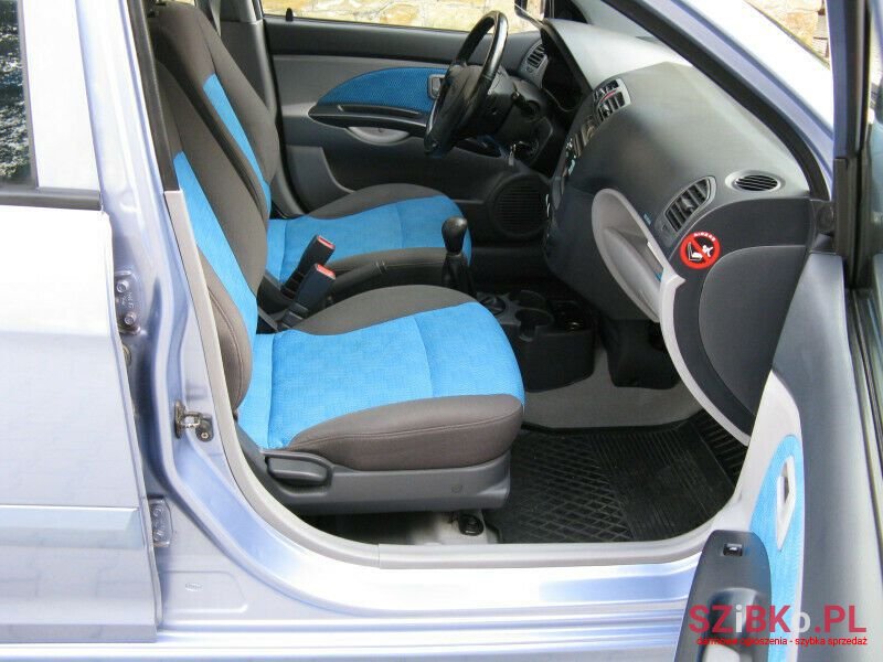 2005' Kia Picanto photo #5