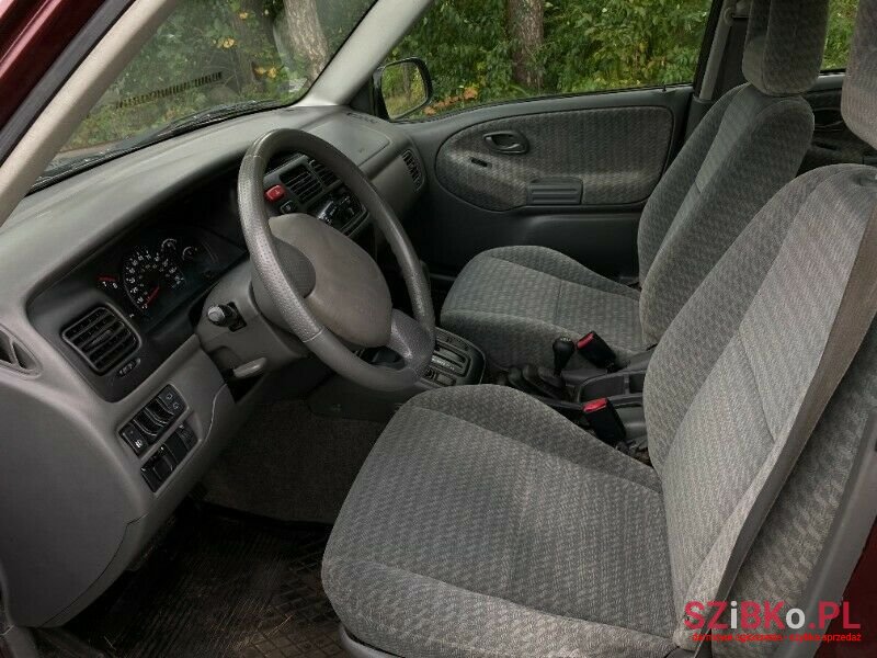 2003' Suzuki photo #4