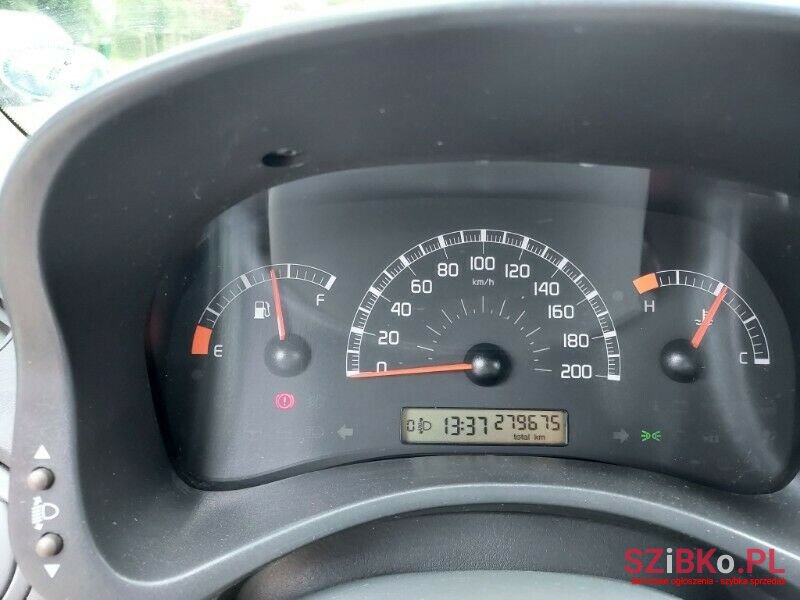 2007' Fiat Panda photo #3