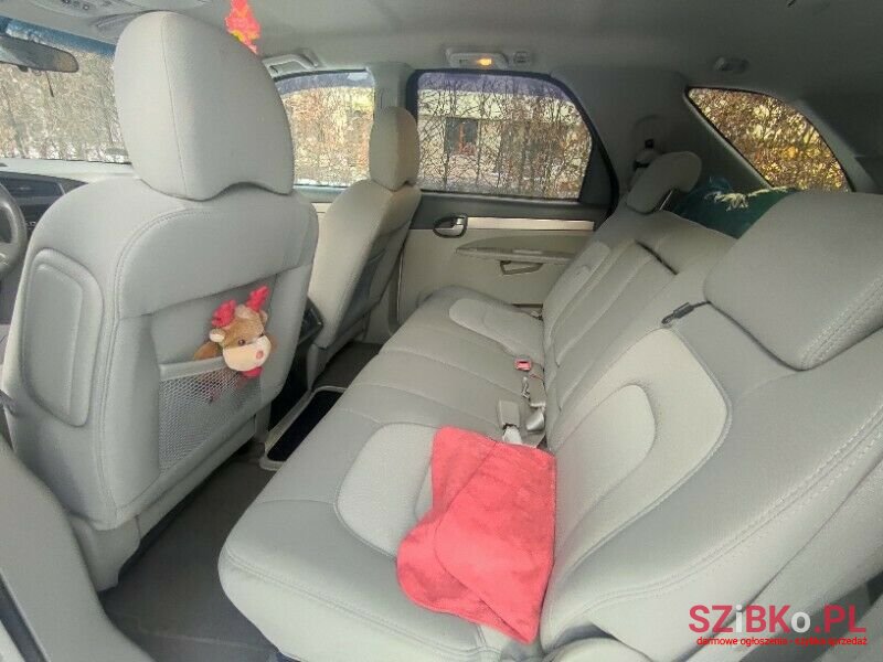 2005' Buick Rendezvous photo #5