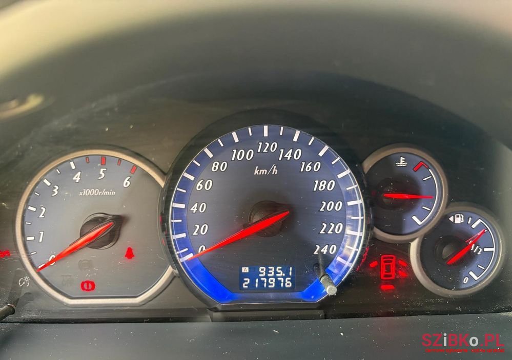2006' Mitsubishi Grandis 2.0 Did Intense photo #5