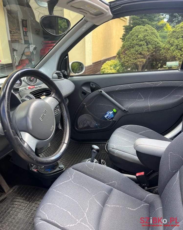 2006' Smart Fortwo & Passion photo #6