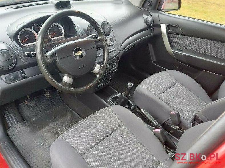 2006' Chevrolet Aveo photo #3
