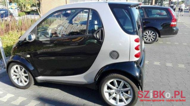 2006' Smart Fortwo photo #1