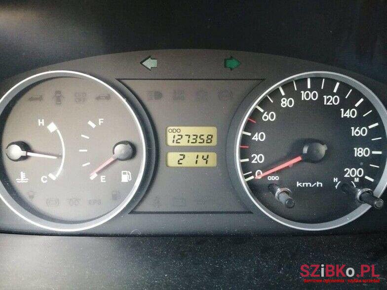 2004' Hyundai Getz photo #3