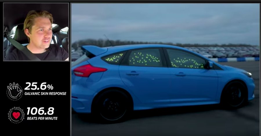 Ford's Focus RS 'Buzz Car' is like a mood ring you can drive