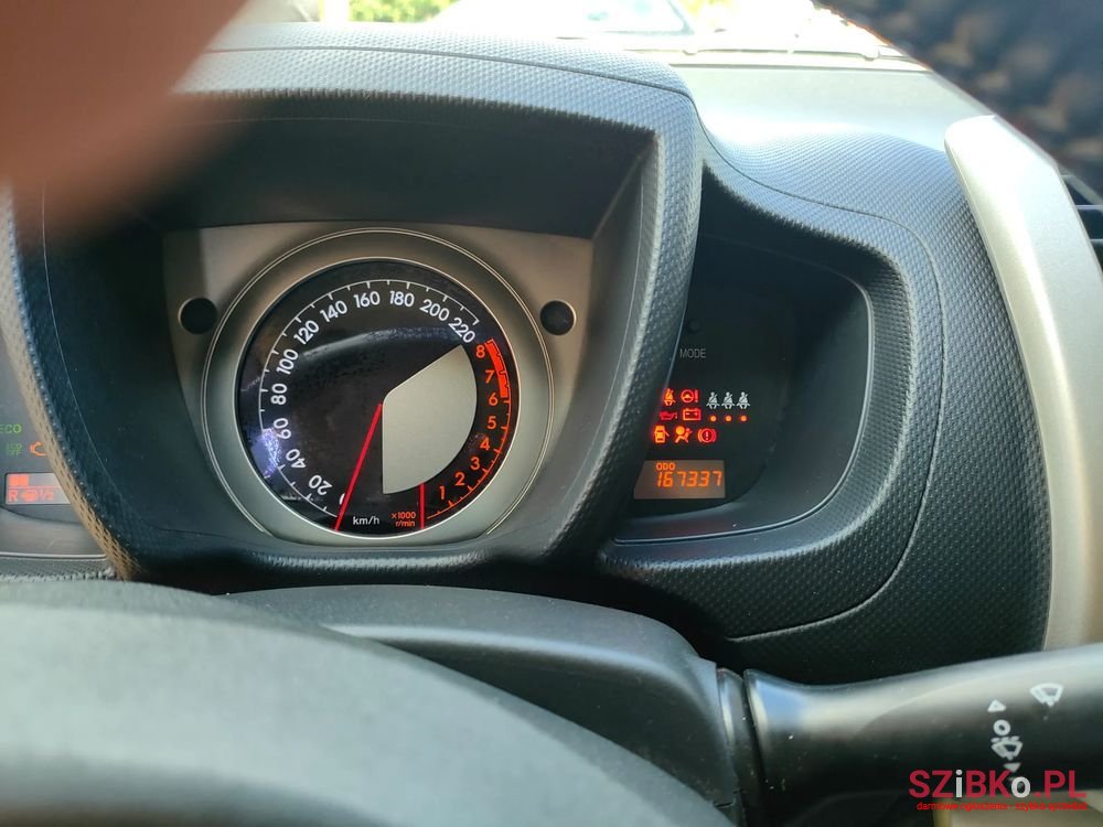 2010' Toyota Urban Cruiser 1.33 4X2 photo #5