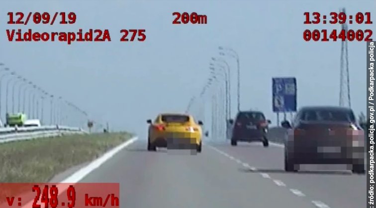 Ponad 248 km/h – rekordzista zatrzymany przez grupę Speed