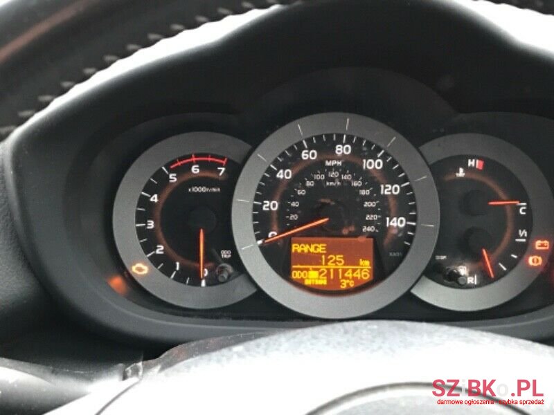 2006' Toyota RAV4 photo #5